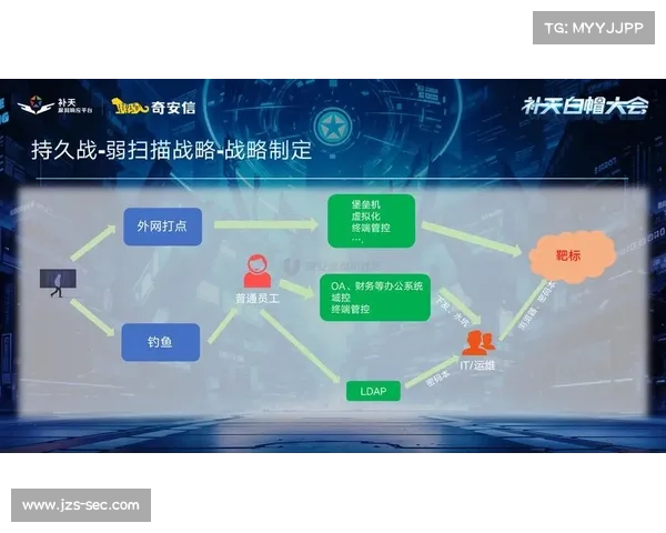 申鹤技巧解析:运用高超腿法巧妙应对敌人攻防策略 申鹤技巧解析:运用高超腿法巧妙应对敌人攻防策略