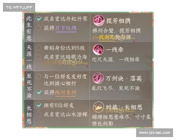轻松掌握九阴真经全方位奇遇任务攻略与技巧分享 轻松掌握九阴真经全方位奇遇任务攻略与技巧分享