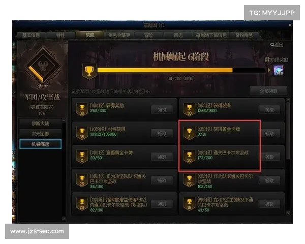最后的神迹全攻略 成就你的传奇之路 获取所有成就与挑战的完全指南 最后的神迹全攻略 成就你的传奇之路 获取所有成就与挑战的完全指南