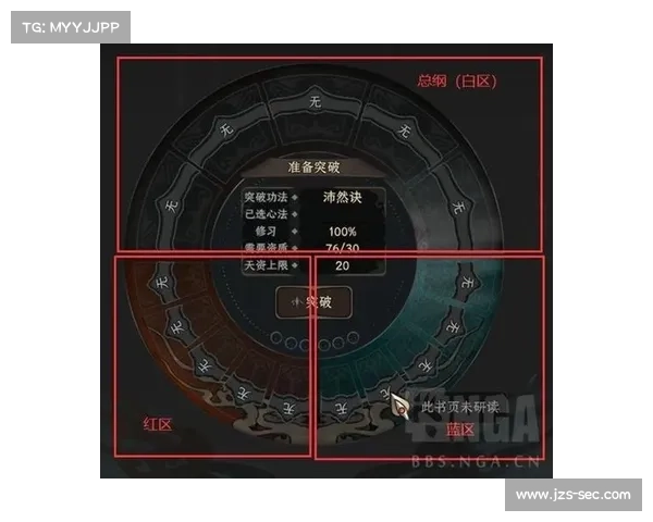 《夜魇暗潮副本深度解析与攻略指南助你轻松突破难关》 《夜魇暗潮副本深度解析与攻略指南助你轻松突破难关》