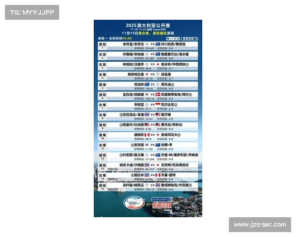 全面解析澳洲杯最新赛程看点与观赛指南深度解析全景呈现热点前瞻