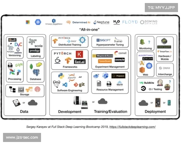 加的夫城所处联赛全方位深度解析与权威入门指南专题读本实用篇章